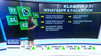 Ini Dia Kebijakan Baru WhatsApp, Berikut Selengkapnya