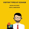 Ozahub Medical and Hospital Equipment suppliers, Manufacturers Products Directory India