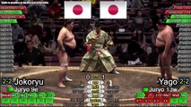 SUMO Hatsu Basho 2021 Day 5 Jan 14th  Juryo 7 of 9 bouts