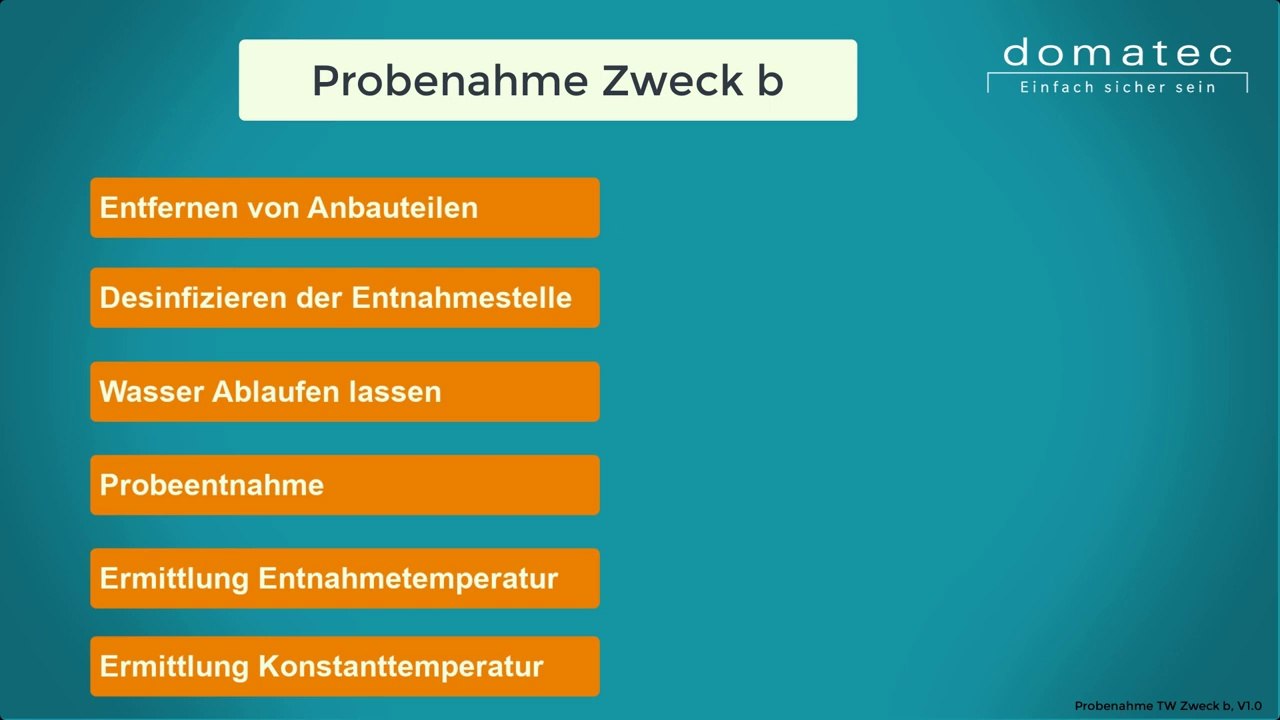 03 Trinkwasserprobenahme nach 'Zweck b' an einer Waschtischarmatur