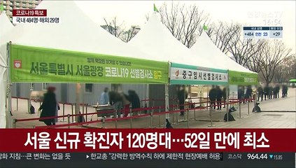 서울 감소세 계속…"확실하게 전파 고리 끊어야"