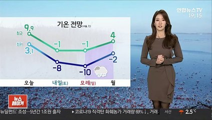 [날씨] 다시 추워져……서울 전역 한파주의보