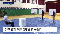 ‘정권 교체’ 여론 3개월 연속 올라…중도의 선택은?