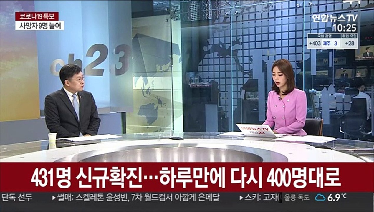 [토요와이드] 신규 확진 하루만에 400명대…이동량 증가 '불안'