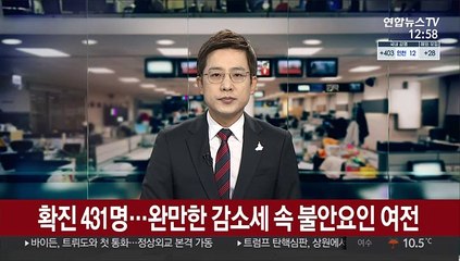 확진 431명…완만한 감소세 속 불안요인 여전