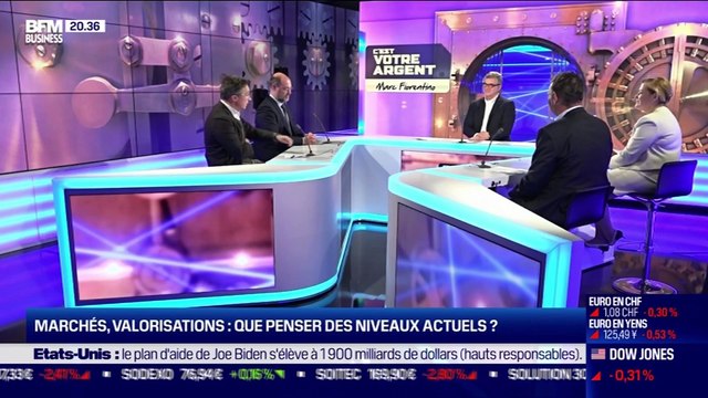 La semaine de Marc (2/2): Marchés, valorisations, que penser des niveaux actuels ? - 15/01