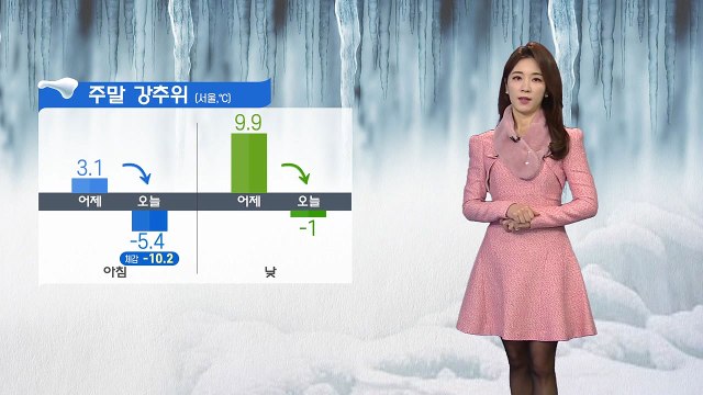 [날씨] 주말 강추위...내일 오후~모레 중부 많은 곳 폭설 / YTN