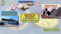 Palermo - Distrazione fondi polo Termini Imerese sequestrata villa ad ex manager (15.01.21)