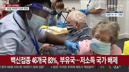 백신 공급 불평등 심화…WHO "10개국에 95% 집중"