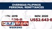 BSP: Remittances ng OFWs, bahagyang lumago noong Nobyembre sa kabila ng pandemic