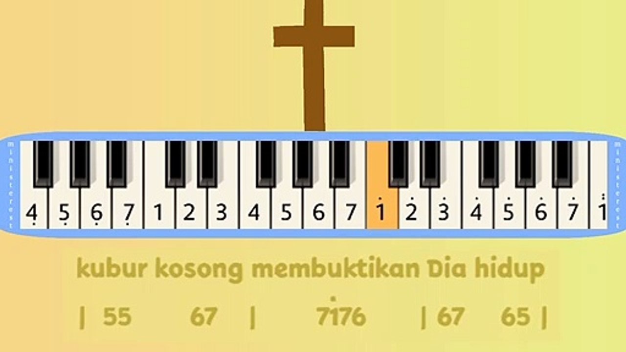 SBAB DIA HIDUP: PIANIKA ❲MELODICA❳ TUTORIAL | LAGU ROHANI