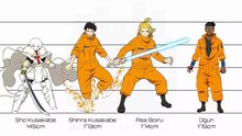Fire Force | Characters Height Comparison