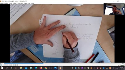 Géographie: la carte schématique de synthèse