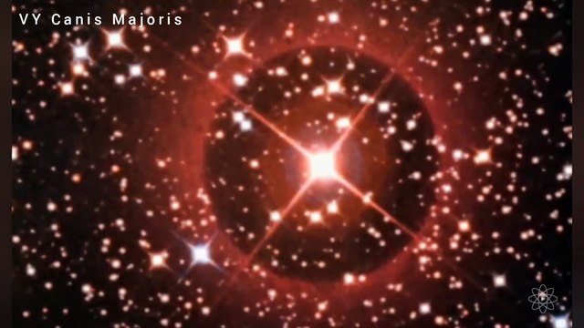 O Tempo Sobre Canis Majoris ☀️