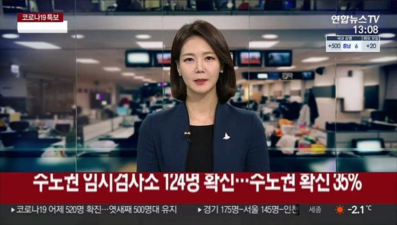 수도권 임시검사소 124명 확진…수도권 확진의 35%