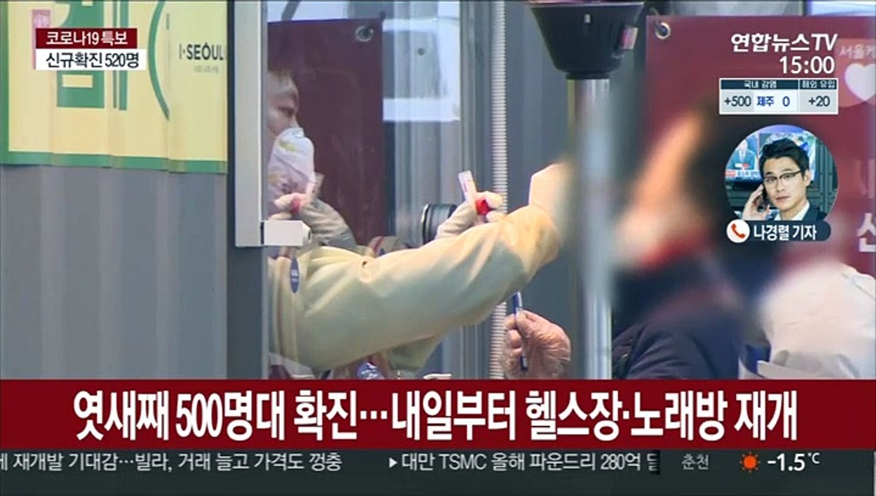 엿새째 500명대 확진…내일부터 헬스장·노래방 문연다