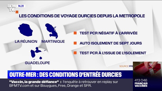 Covid-19: les conditions d'entrée se durcissent en outre-mer