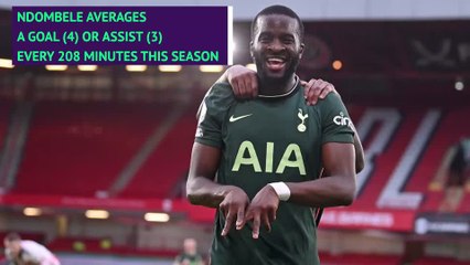 Descargar video: Ndombele 'responsible' for Spurs turnaround - Mourinho