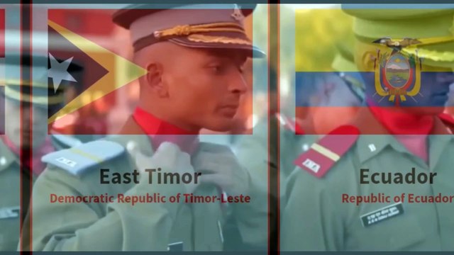 Deadliest Military Strength of WORLD 2021 | Armed Forces | Air Force | Army | Navy