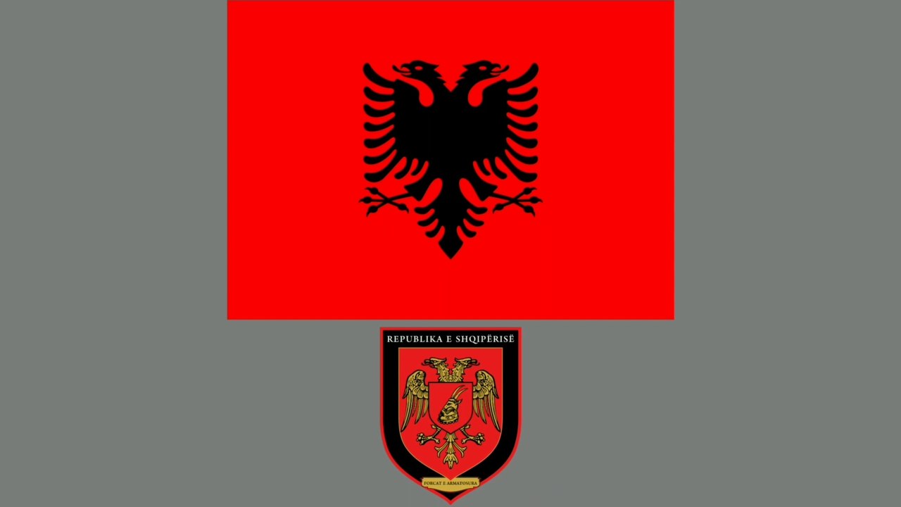 ALBANIA Deadliest Military Strength 2021 | Armed Forces | Air Force | Army | Navy