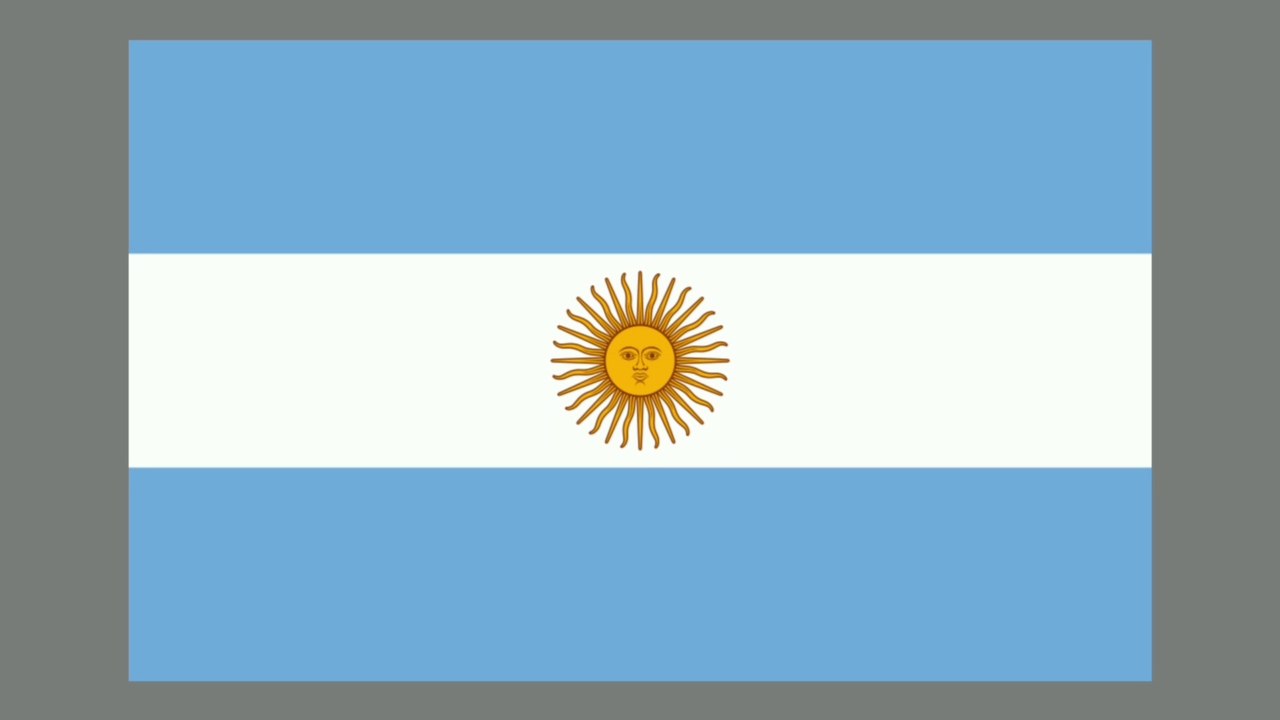 ARGENTINA Deadliest Military Power 2021 | ARMED FORCES | Air Force | Army | Navy