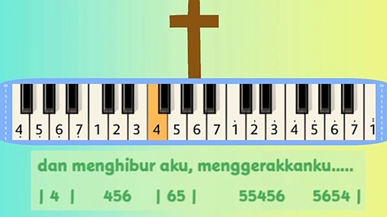 KASIH ALLAH MELINGKUPI SAYA: PIANIKA ❲MELODICA❳ TUTORIAL | LAGU ROHANI