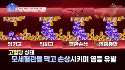 실명까지 유발하는.. 평생 관리 질병 ˹당뇨˼ TV CHOSUN 20210118 방송