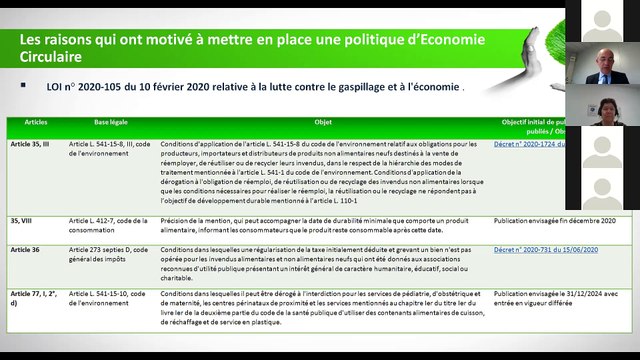 Comment mettre en place une politique de lutte contre le gaspillage alimentaire, prévention et gestion des déchets dans les établissements de santé, médico-sociaux et sociaux ?