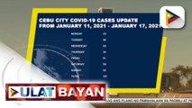#UlatBayan | Higit 300 COVID-19 cases, naitala sa Cebu sa loob ng isang linggo; pagdiriwang ng Sinulog cultural presentation at ilang religious activities, kinansela na