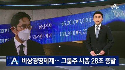 ‘총수 부재’ 삼성, 비상경영체제 돌입…시총 28조 증발