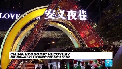 China GDP grows 2.3% in 2020, slowest in more than four decades