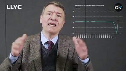 El exministro socialista Sevilla desmonta las previsiones de Sánchez y pide un rescate para empresas