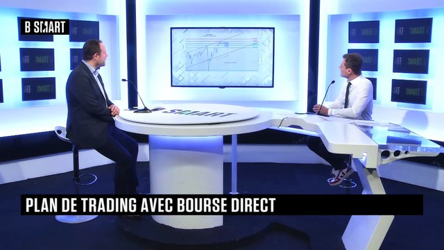 SMART BOURSE - Plan de trading du lundi 18 janvier 2021