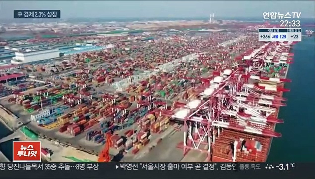 중국 경제 작년 2.3% 성장…코로나에도 독야청청