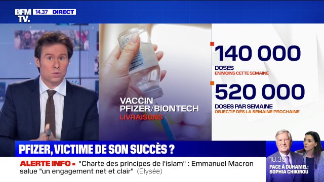 Retard de livraison des vaccins Pfizer: faut-il s'inquiéter ?