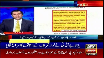 ARY NEWS HEADLINES | 12 AM | 19th JANUARY 2021