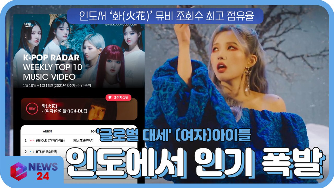 '글로벌 대세' (여자)아이들, 케이팝 레이더 차트 1위 '인도서 뮤비 조회수 최고...