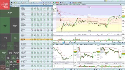 Así abre el Ibex 35