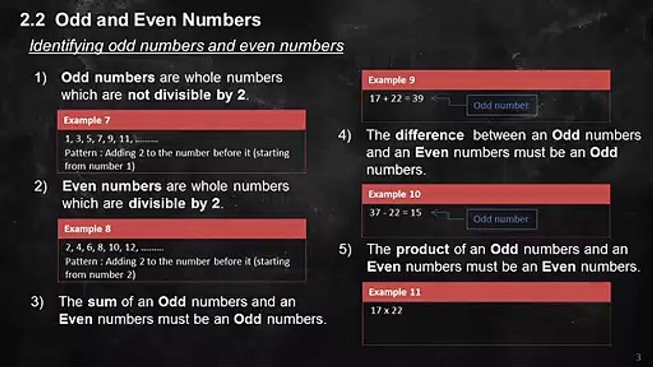 Mathematics  (Middle School 1 / Class 6) - Number Patterns and Sequences