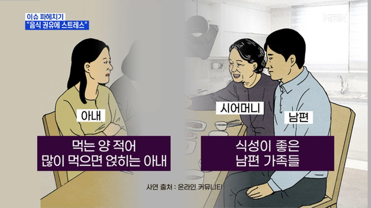 MBN 뉴스파이터-남편 "아내, 음식 권하는 시어머니에 스트레스"