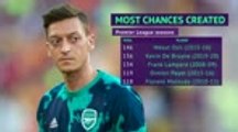 Ozil's Arsenal saga over as Fenerbahce awaits