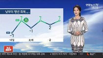 [날씨] 내일 낮 추위 풀려…대기 매우 건조