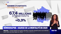 La mortalité a augmenté de 7% en France en 2020