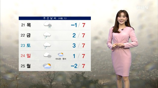 내일 낮부터 한파 풀려…대기 점차 건조