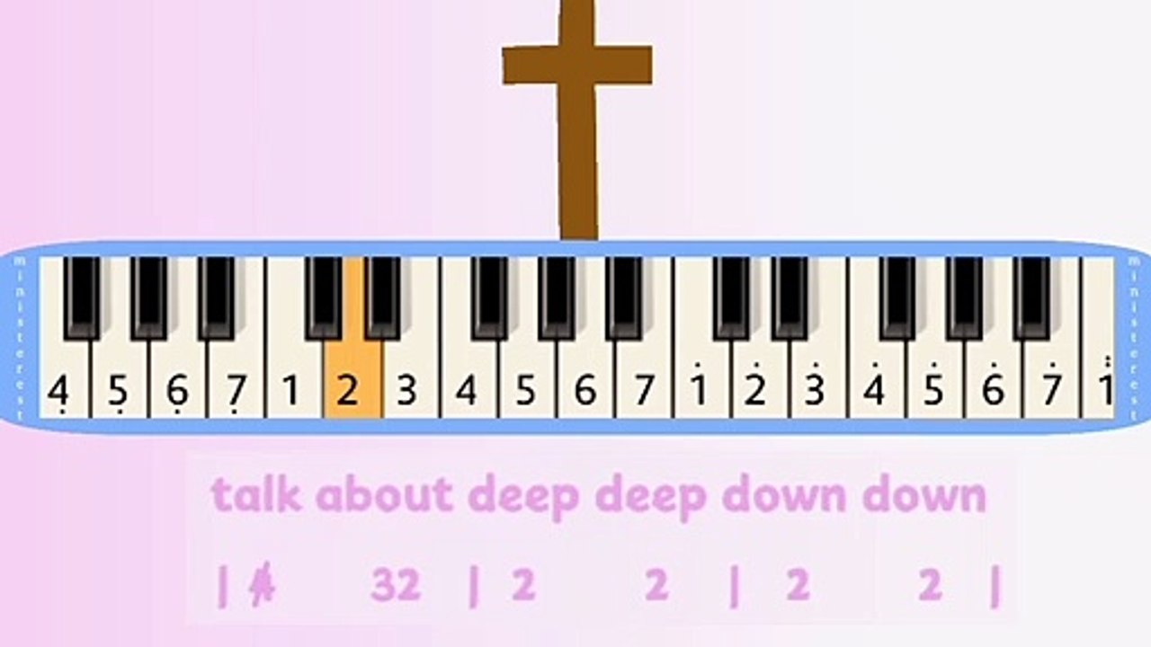 I LOVE YOU JESUS: PIANIKA ❲MELODICA❳ TUTORIAL | LAGU ROHANI