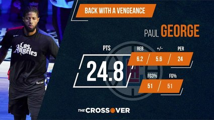 Download Video: The Crossover: Paul George and the Clippers Are Playing Like They Should Be