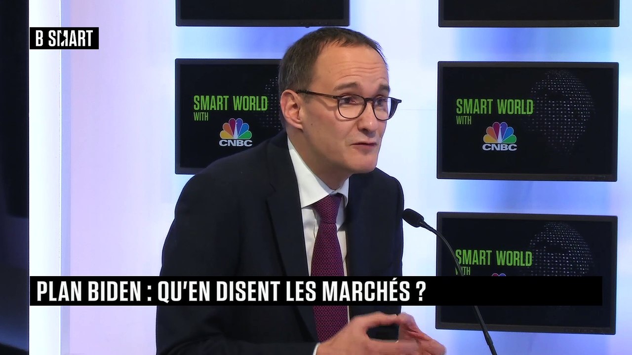 Today’s Guest : Wilfrid Galand (Montpensier Finance)