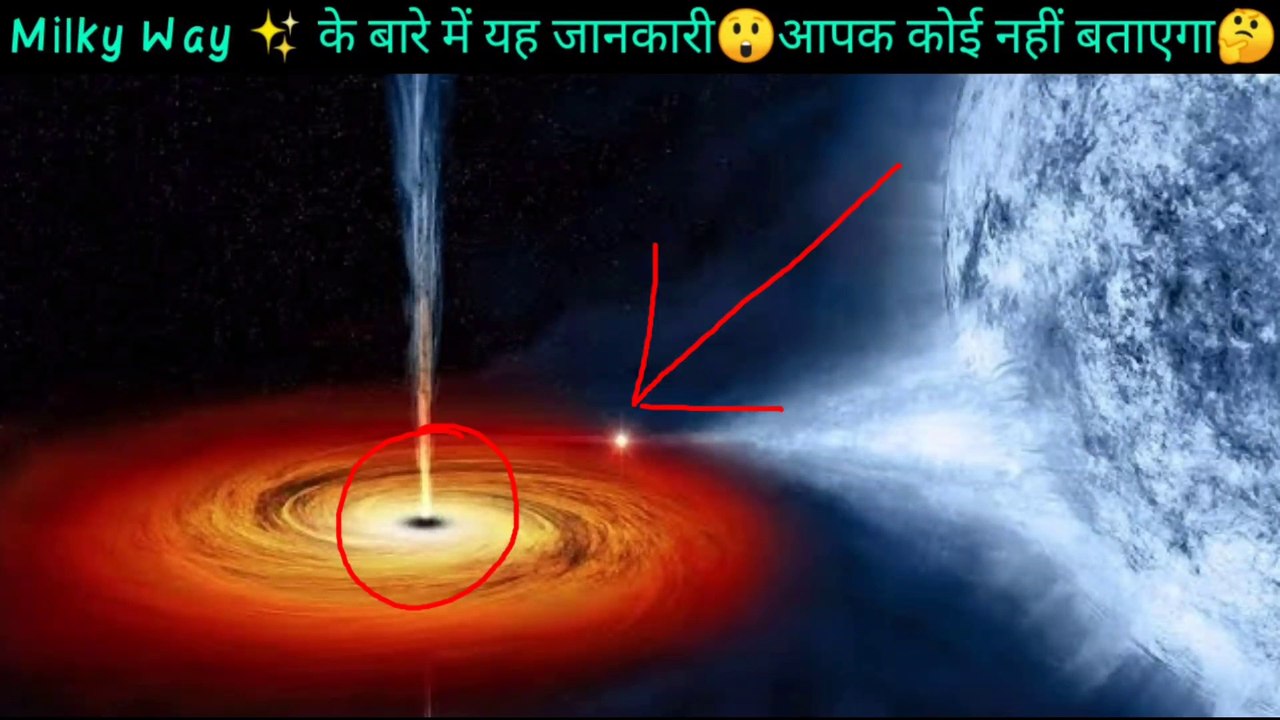 Milky Way Galaxy Planet Real Milky Way Black Hole In Milky Way Space
