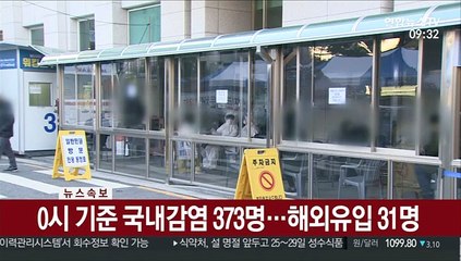 [속보] 코로나19 어제 404명 확진…누적 7만3,518명