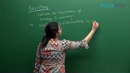 Biological Clasification by sb mam_2 Biological classification sb mam part 3-1